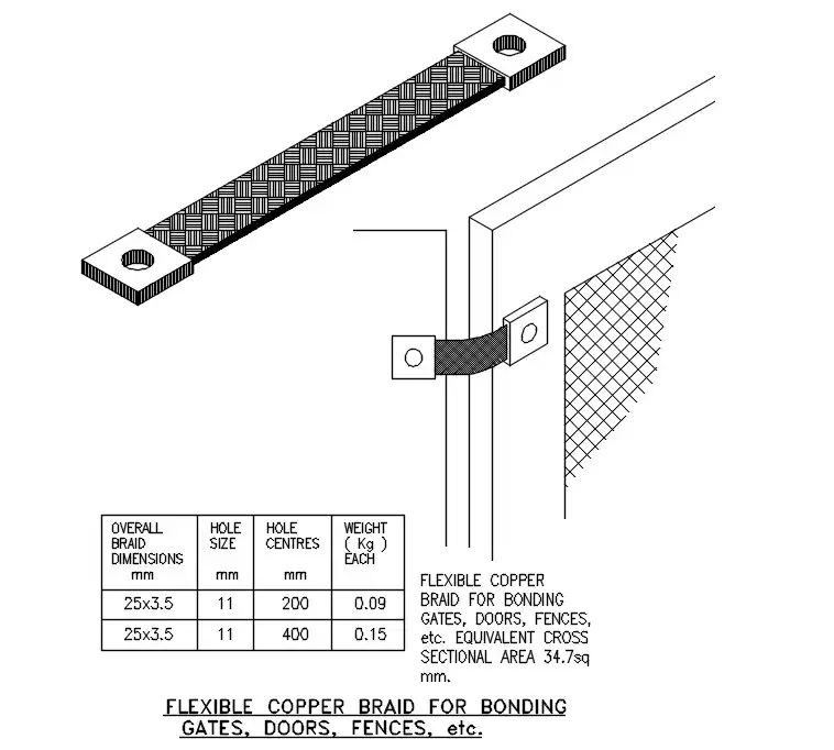 flexible copper braid bonds drawing