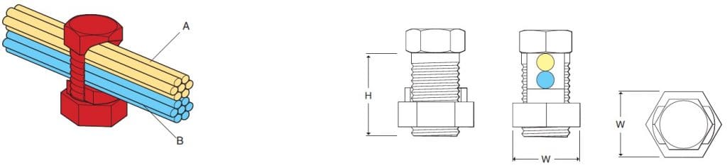 joint split bolt connectors