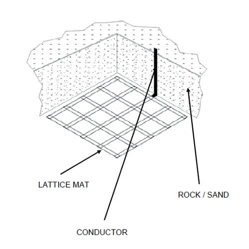 lattice copper earth plate drawing