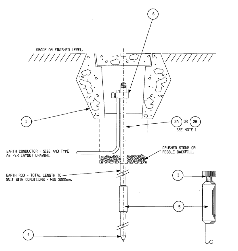 earth rod coupler drawing