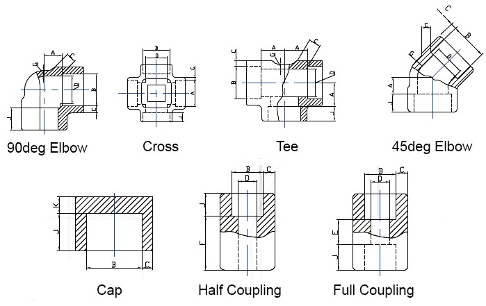 stainless steel coupler