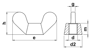 wing nuts drawing