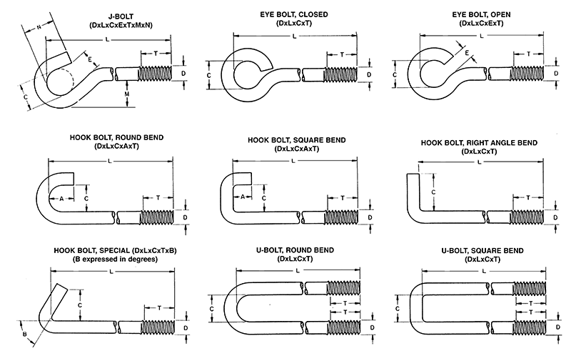 j bolts