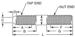 tap end stud bolts